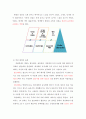 헤어컬러링의 실제와 적용( 헤어컬러 색채학과 미용화학) 6페이지