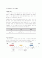 헤어컬러링의 실제와 적용( 헤어컬러 색채학과 미용화학) 9페이지