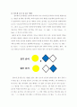 헤어컬러링의 실제와 적용에 대하여 10페이지