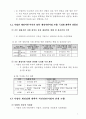 2020 학년도 특성화 사업계획서 7페이지