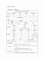 2020 학년도 특성화 사업계획서 16페이지