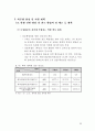 2020 학년도 특성화 사업계획서 33페이지
