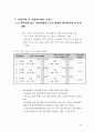 2020 학년도 특성화 사업계획서 41페이지