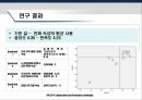 마음흐름 PCK 교수법 연구에 대하여 8페이지