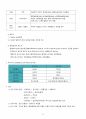 의료기술직 보건직 국가고시 공중보건학 완벽 요약 정리 4페이지