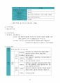 의료기술직 보건직 국가고시 공중보건학 완벽 요약 정리 20페이지