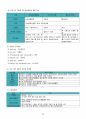 의료기술직 보건직 국가고시 공중보건학 완벽 요약 정리 28페이지