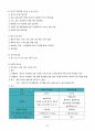 의료기술직 보건직 국가고시 공중보건학 완벽 요약 정리 61페이지