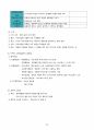 의료기술직 보건직 국가고시 공중보건학 완벽 요약 정리 92페이지