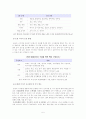 숲과삶(A형) 조류의 서식지 유형에 따른 서식환경의 특성을 설명하고, 서식환경에 따른 서식지 조성 방법에 대하여 설명하시오 5페이지