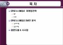SPAO 마케팅전략 UNIQLO 유니클로 기업분석 마케팅사례 3페이지