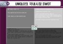 SPAO 마케팅전략 UNIQLO 유니클로 기업분석 마케팅사례 10페이지