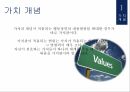 가치와 가치관, 청소년과 가치관, 가치관과 행복지수 5페이지