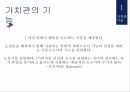 가치와 가치관, 청소년과 가치관, 가치관과 행복지수 6페이지