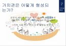 가치와 가치관, 청소년과 가치관, 가치관과 행복지수 8페이지