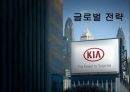 글로벌 전략 기아자동차 마케팅 및 글로벌 사례 1페이지