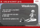 글로벌 전략 기아자동차 마케팅 및 글로벌 사례 7페이지