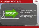 글로벌 전략 기아자동차 마케팅 및 글로벌 사례 8페이지