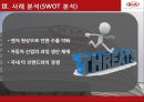 글로벌 전략 기아자동차 마케팅 및 글로벌 사례 9페이지