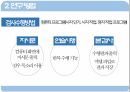 기억력의 발달적 특성시각 단기 기억시각 작업 기억청각 작업 기억 7페이지