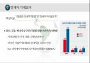 남미연합(USAN)의 정의 남미 공동시장 14페이지