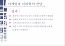 뉴로마케팅이란 뇌과학 뉴로마케팅의 원리 뇌의 구조 6페이지