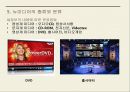 뉴미디어란 뉴미디어 기술체계서비스 기술 뉴미디어의 특성 10페이지