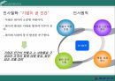 대한항공 인사제도대한항공 인사철학 3페이지