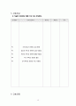 위암 사례연구 보고서(OR case study) 18페이지