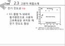 탄소나노튜브의 종류 응용전망 21페이지