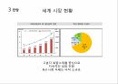 탄소나노튜브의 종류 응용전망 26페이지