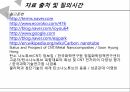 탄소나노튜브의 종류 응용전망 29페이지