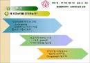 ITO 필름 제조 및 특성평가 발표 29페이지