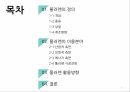 나노재료소재 풀러렌 발표자료 2페이지