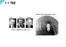 나노재료소재 풀러렌 발표자료 7페이지