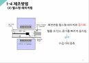 나노재료소재 풀러렌 발표자료 17페이지