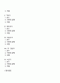인간의 생애주기별 욕구에 따른 발달이론과 사회적 문제(위험 포함)에 대한 사회복지대책 2페이지