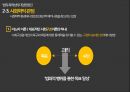 범죄의 이해폭력성의 다양생물학적 관점테스토스테론심리학적 관점정신박약자론정신분석학적 이론 9페이지