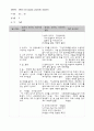 망상장애 의사소통 보고서 4페이지