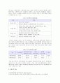 [가족정책에 대한 고찰] 본인이 살고 있는 지역에서 가족과 관련된 문제가 발생할 시 도움을 청할 수 있는 기관에 대해 예시 문제 사항을 한 가지를 정하고 도움을 줄 수 있는 기관을 찾아 이 기관이 제공하고 있는 서비스에 대해 작성하시오 2페이지