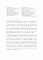 성행동의심리학 > 남녀 대화법 특징과 올바른 대화법에 대해 기술한다 4페이지