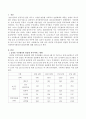 [사회복지] 읍면동 주민센터의 맞춤형 복지서비스의 사회복지적 함의와 발전과제에 대해 논하시오 2페이지