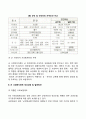 군 사회복지의 문제점과 개선과제 및 발전방안 3페이지