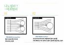 나노필터(나노설계발표자료) 5페이지