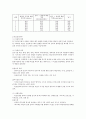 동기부여이론의 종류와 자신이 선호하는 이론과 그 이유에 대하여 작성하여 보시기 바랍니다-사회복지행정론 5페이지