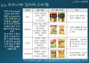 국내감자재배방법과 현황(ppt) 31페이지