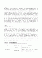 한국 청소년 여가활동의 현황(유형) 중에 한 가지를 선택하여 기술하고 청소년에게 미치는 영향과 이에 대한 앞으로 청소년들을 위해 어떠한 여가 정책이 필요한지 논하시오 2페이지