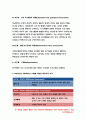 보건교육C형 2020 - 직장(남성여성)에 대한 비만관리 교육 보건교육  대상자의 인구 사회적 생활양식 특성 보건교육 그린의 PRECEDE-PROCEED 모형에 적용 한 시간분량의 학습지도계획서를 작성- 방송통신대 보건교육 9페이지