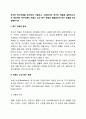 욕구와 욕구개념을 분석하여 기술하고, 사회복지의 욕구의 개념을 설명하시오. 또 대표적인 욕구이론인 브래드 쇼의 욕구 유형과 매슬로우의 욕구 유형을 비교 설명하시오 2페이지
