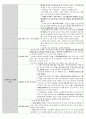 대전광역시교육청 시책사업 정리 2페이지
